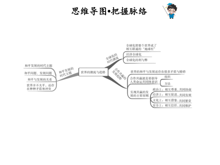 2019九年级粤教版道德与法治下册课件：6.1第1课时  和平发展的时代主题  全球化的时代潮流 (共41张PPT).ppt