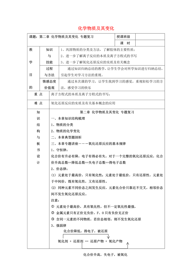 高中化学 第二章 化学物质及其变化教案 新人教版必修1