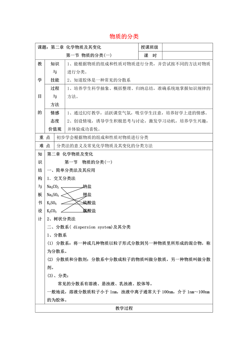 高中化学 2.1物质的分类（1）教案 新人教版必修1