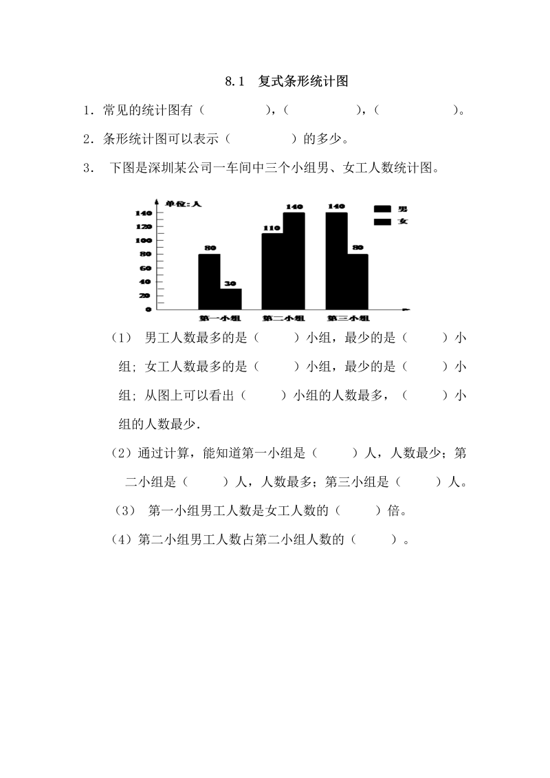 《8.1复式条形统计图》课后练习有答案