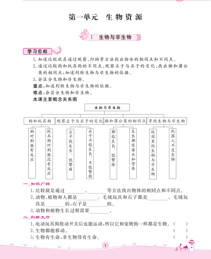 2020新冀教版三年级下册科学一课一练-第一单元 生物资源 （无答案PDF）.pdf