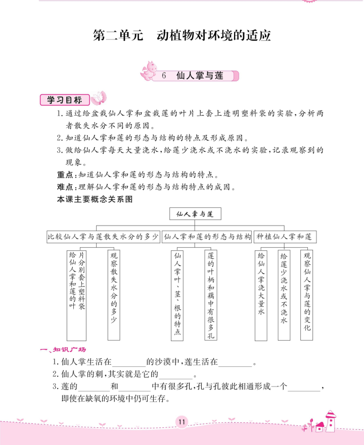 2020新冀教版三年级下册科学一课一练-第二单元 动植物对环境的适应 （无答案PDF）.pdf