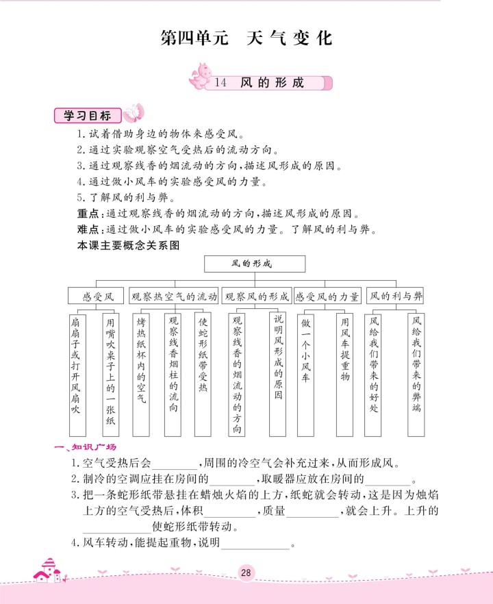 2020新冀教版三年级下册科学一课一练-第四单元 天气变化（无答案PDF）.pdf