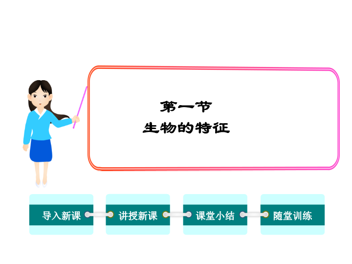 【人教版】2018年七年级生物上册：1.1.1生物的特征ppt课件