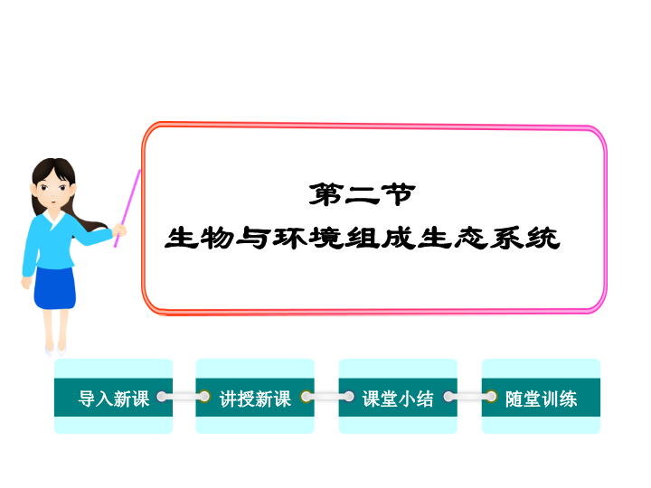 【人教版】2018年七年级生物上册：1.2.2生物与环境组成生态系统ppt课件