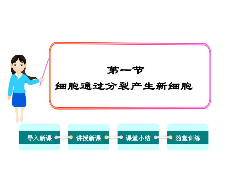 【人教版】2018年七年级生物上册：2.2.1细胞通过分裂产生新细胞ppt课件