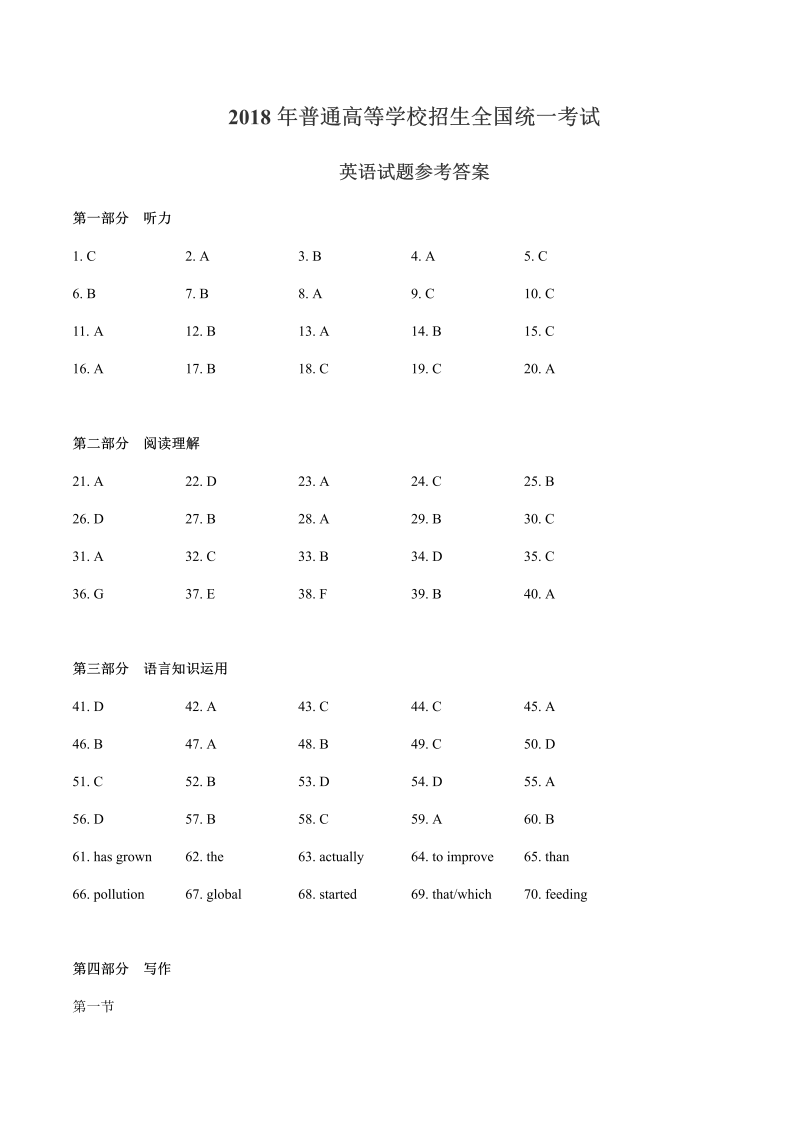 2018年全国卷2英语高考试题-答案解析.docx