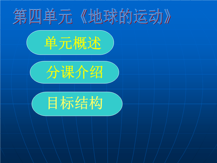 【人教版】科学六年级上册：4.2《地球的运动》ppt课件