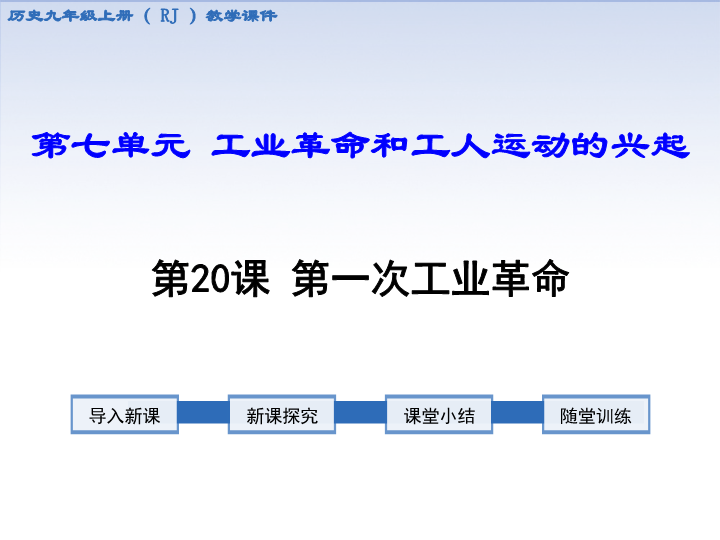 【人教版】2018学年九年级上册历史：第20课第一次工业革命ppt课件