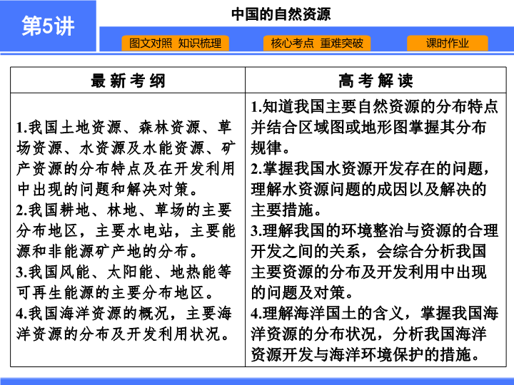 【高中地理 必修2】第5讲　中国的自然资源.pdf