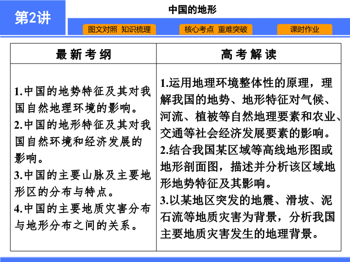 【高中地理 必修2】第2讲　中国的地形.pdf