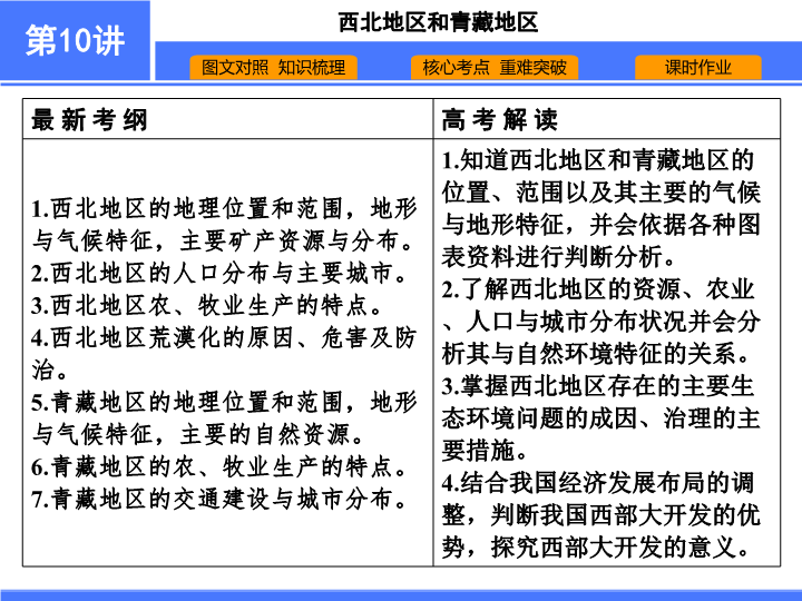 【高中地理 必修2】第10讲　西北地区和青藏地区.pdf