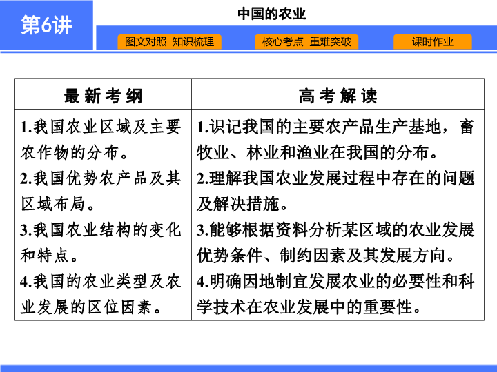 【高中地理 必修2】第6讲　中国的农业.pdf