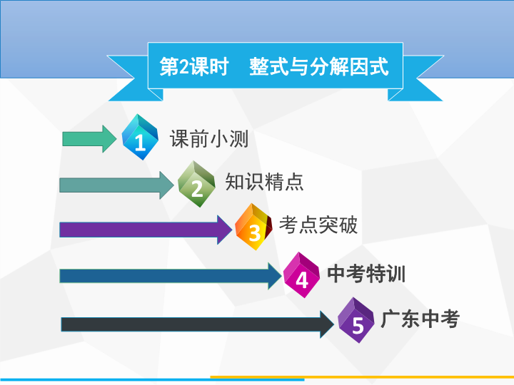 2020年广东中考数学高分一轮复习课件：第一章 数与式 第2课时 整式与分解因式