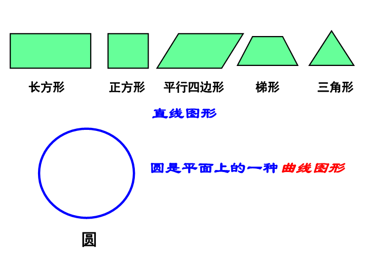 【人教版】六年级上册数学：5.1.1《圆的认识》ppt课件（2）