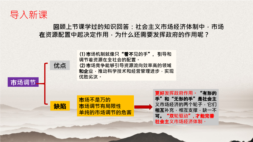 【部编】高中政治统编版必修二经济与社会2.2 更好发挥政府作用 课件.pptx