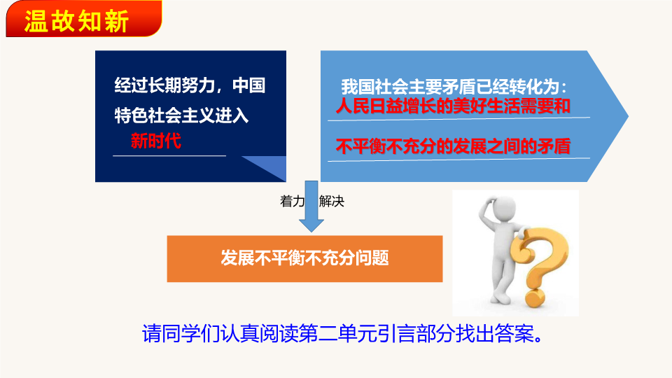 【部编】高中政治统编版必修二经济与社会3.1坚持新发展理念 课件.pptx