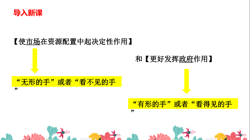 2.2 更好发挥政府作用 课件-【新教材】高中政治统编版（2021）必修二.pptx