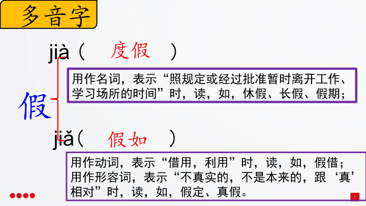 部编版语文三2上《花的学校》PPT课件.pptx