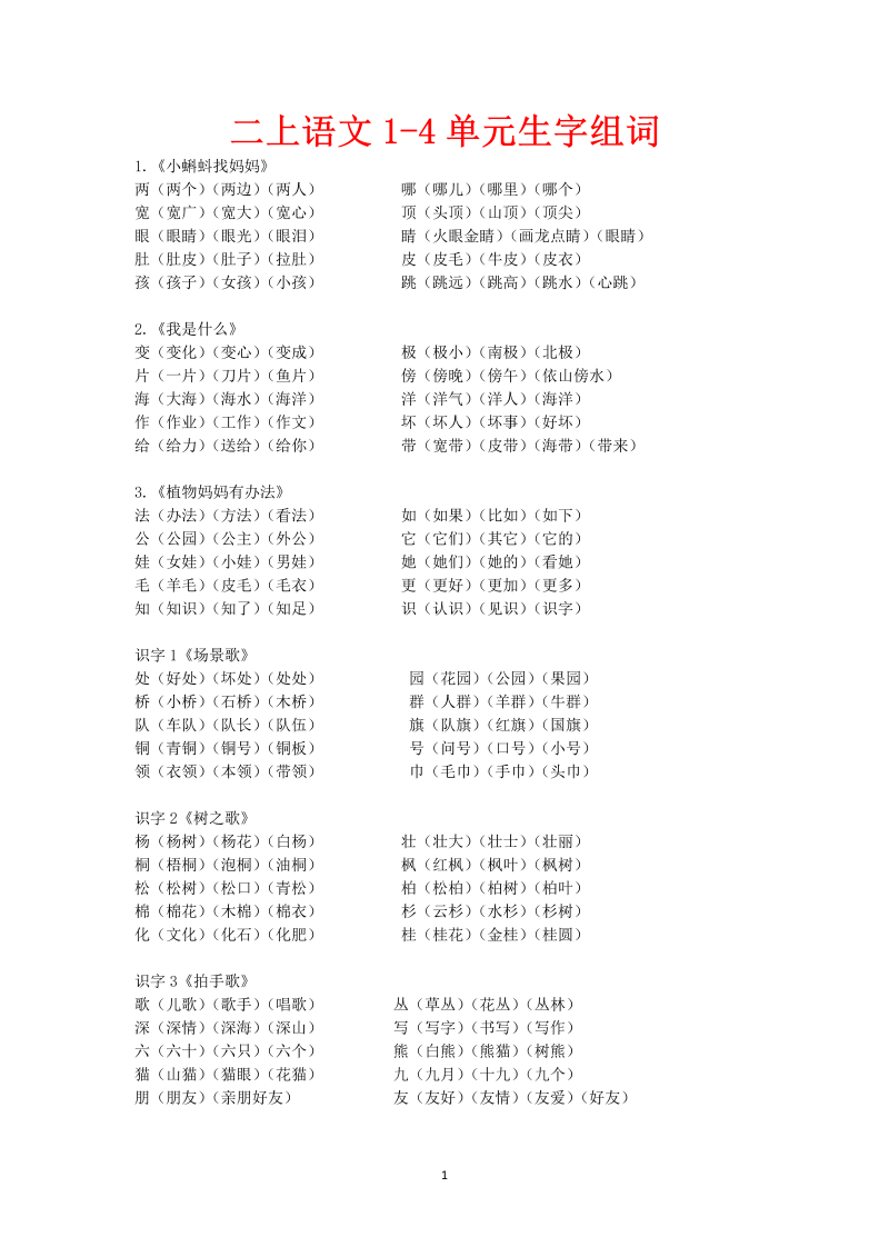 部编版二上语文期中考试1-4单元生字组词汇总同音字汇总形似字汇总.doc