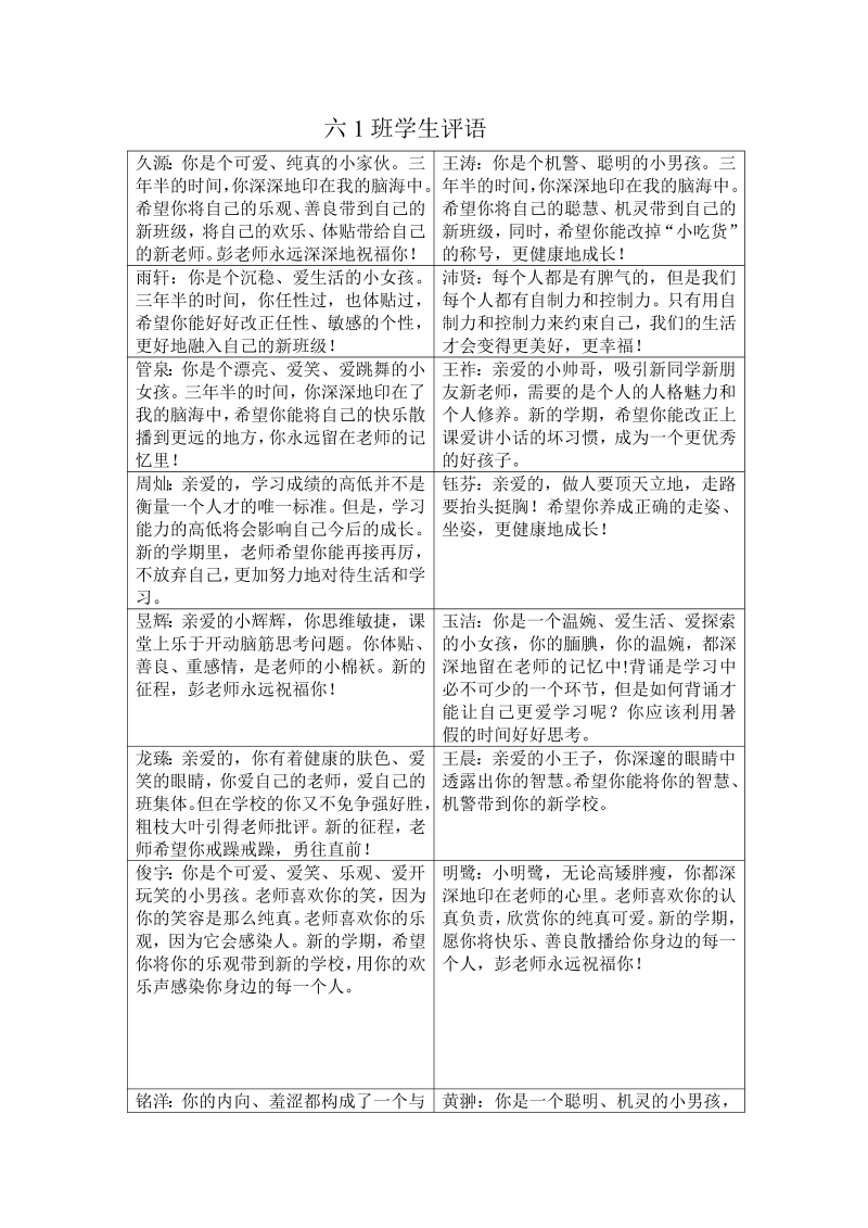 六年级学生评语3.doc