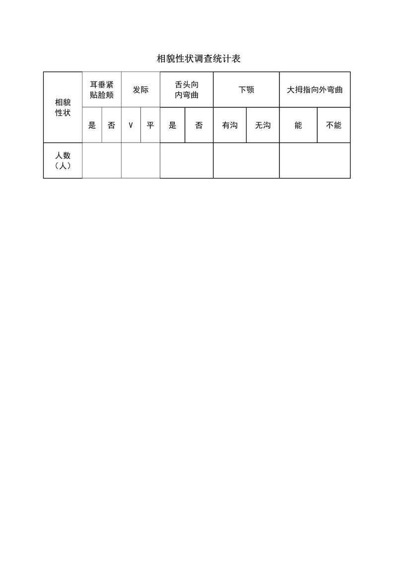 2.5 相貌各异的我们 记录单--2022新教科版六年级下册《科学》.docx