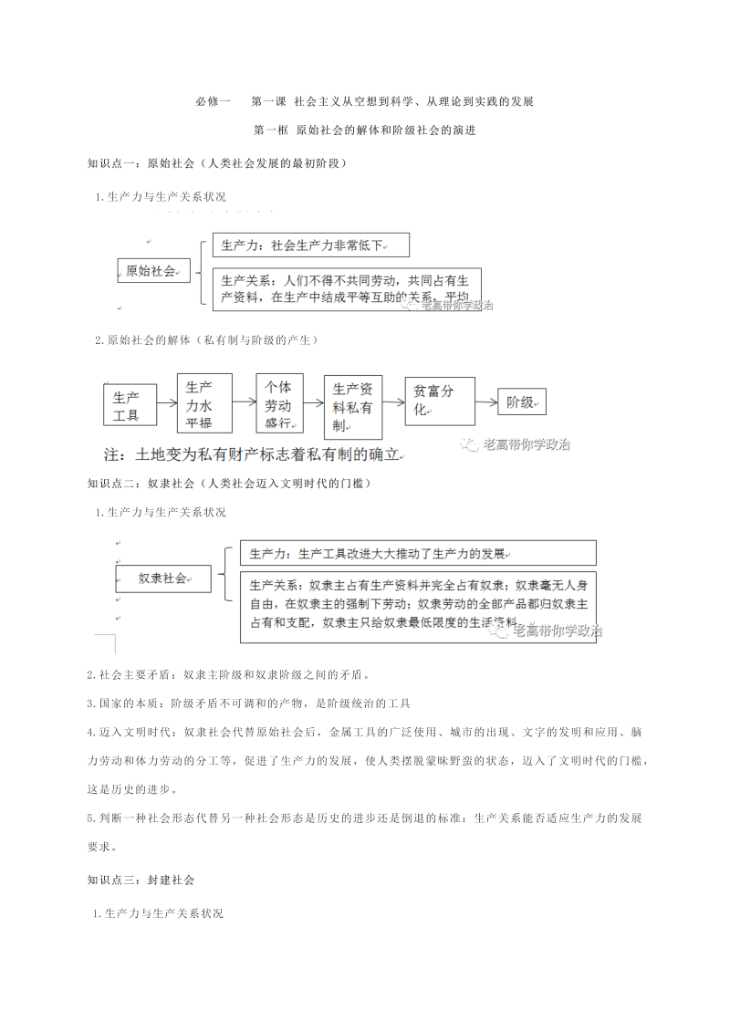 统编版高中政治必修一【期末总复习】第一课 社会主义从空想到科学、从理论到实践的发展 知识提纲大全.docx