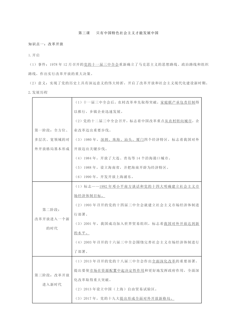 统编版高中政治必修一【期末总复习】第三课 只有中国特色社会主义才能发展中国 知识提纲大全.docx