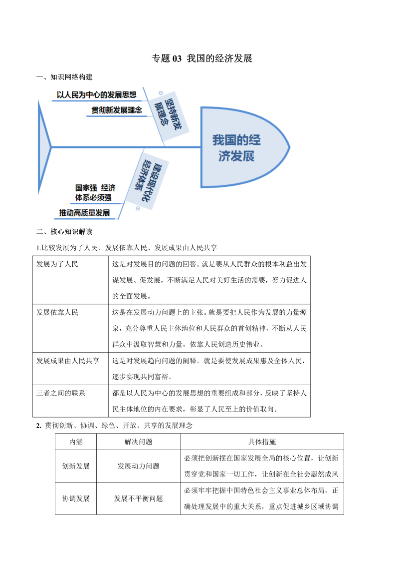 人教部编版高一政治必修2期末复习：我国的经济发展 知识点梳理及练习（原卷版+答案解析）.doc