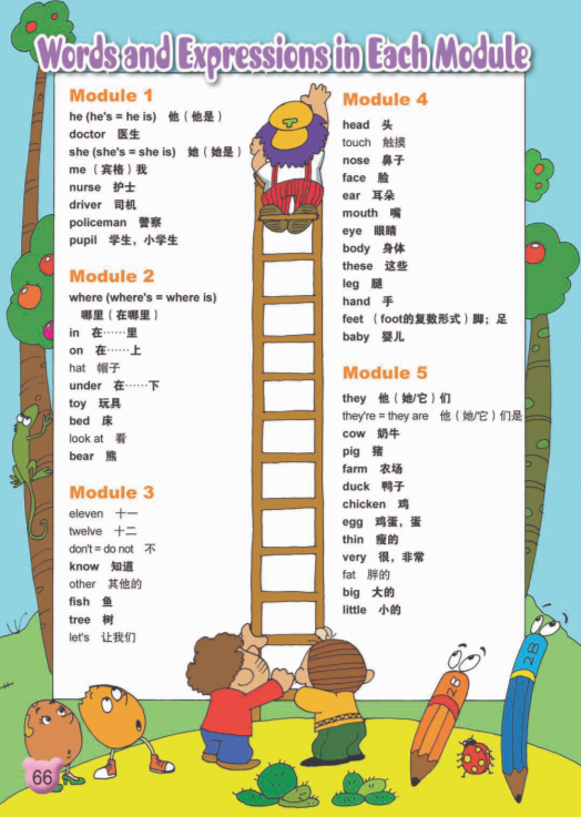 英语（新标准）（一年级起点）（一年级下册）（学生用书）（Words and Expressions in Each Module）.pdf