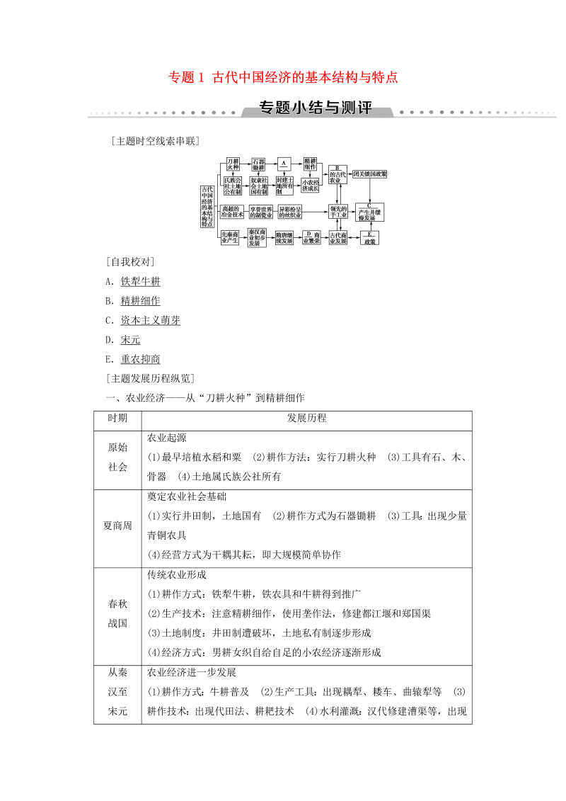 人民版高中历史必修二专题1《古代中国经济的基本结构与特点专题小结与测评》学案（含答案）