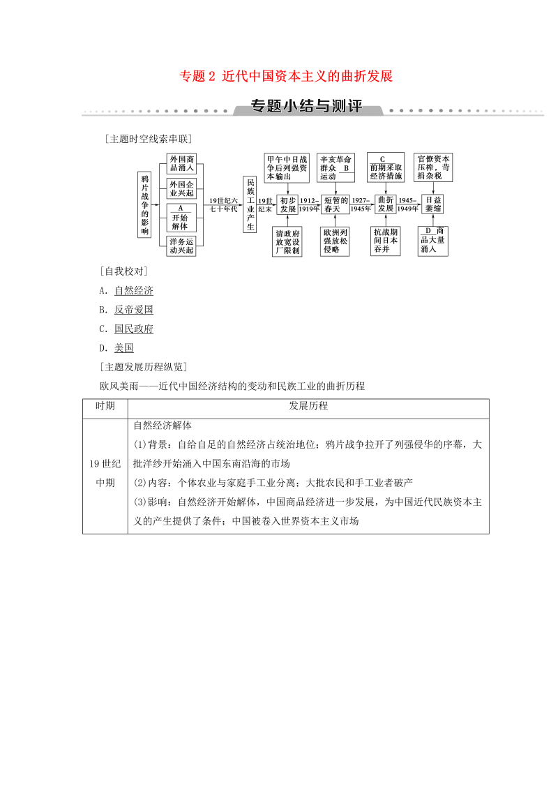 人民版高中历史必修二专题2《近代中国资本主义的曲折发展专题小结与测评》学案（含答案）