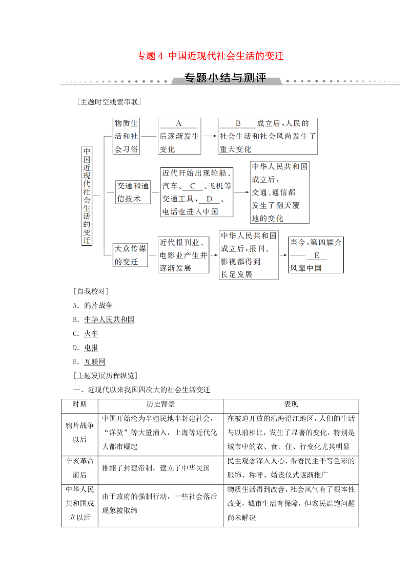 人民版高中历史必修二专题4《中国近现代社会生活的变迁专题小结与测评》学案（含答案）