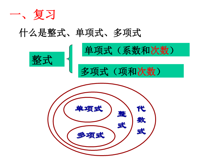 【北京课改版】数学七年级下6.1《整式的加减法》课件