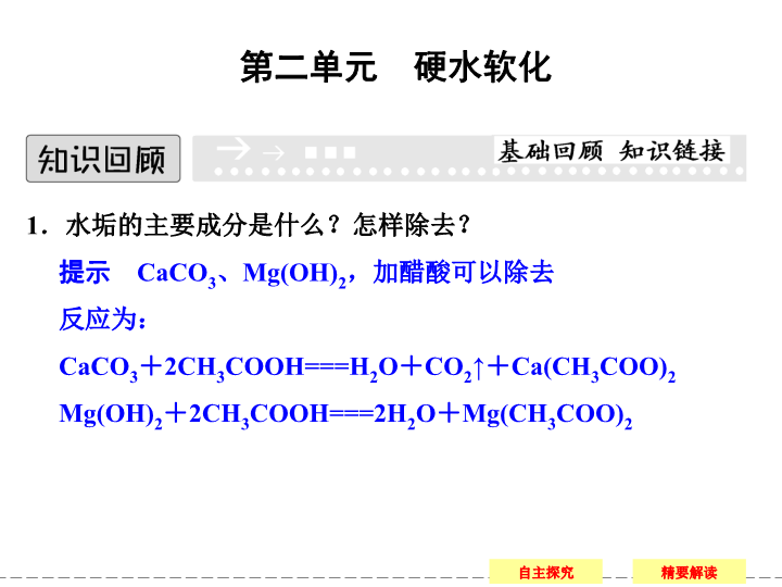 【苏教版】化学选修二：1.2《硬水软化》课件（共28页）