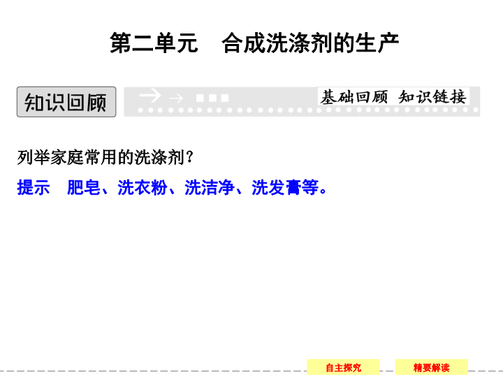 【苏教版】化学选修二：3.2《合成洗涤剂的生产》课件（共20页）