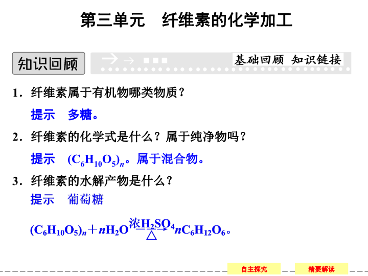 【苏教版】化学选修二：3.3《纤维素的化学加工》课件（共30页）