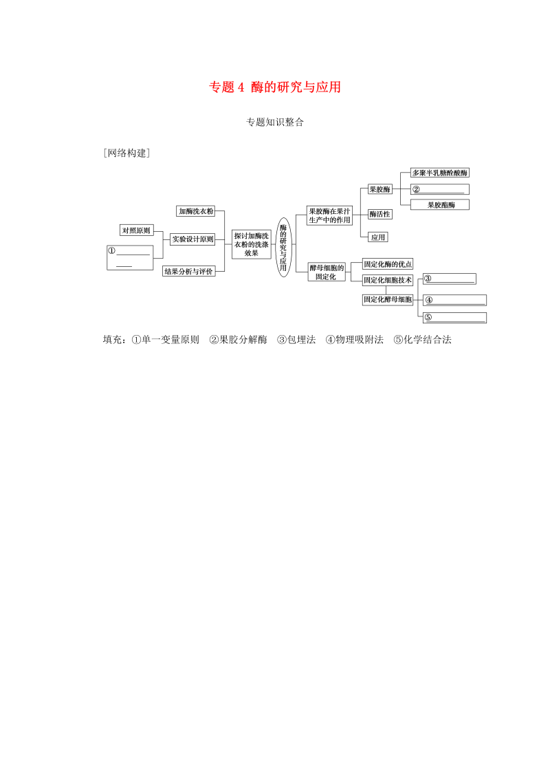 人教版高中生物选修1《专题4：酶的研究与应用专题知识整合》练习（含答案）