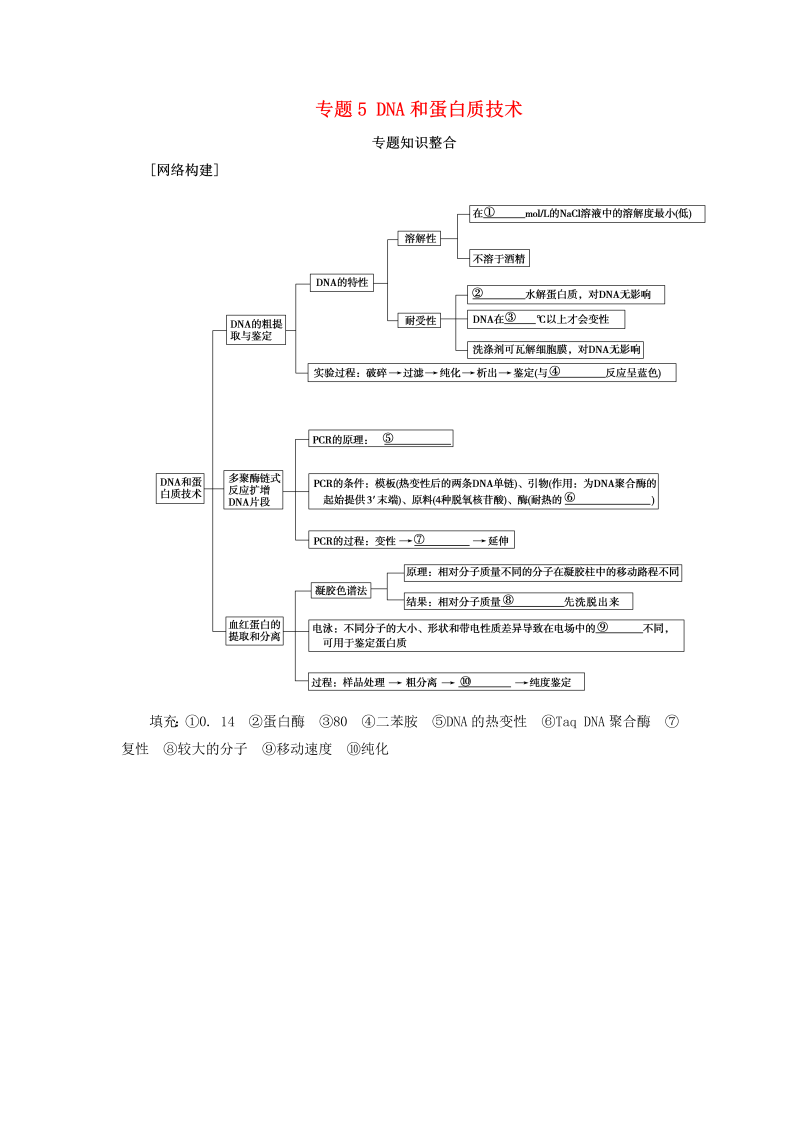 人教版高中生物选修1《专题5：DNA和蛋白质技术知识整合》练习（含答案）