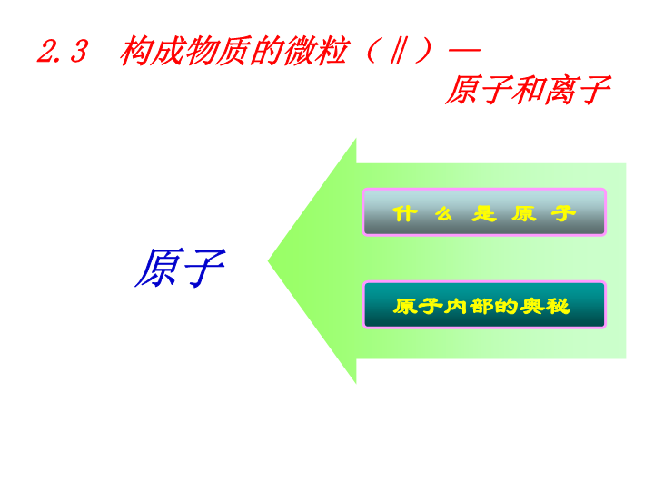 【粤教版】化学九年级上2.3《构成物质的微粒Ⅱ原子和离子》课件