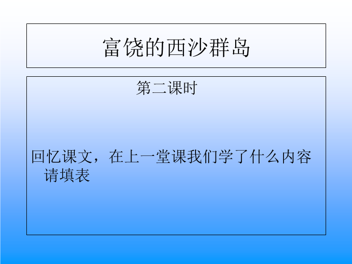 18 富饶的西沙群岛课件4