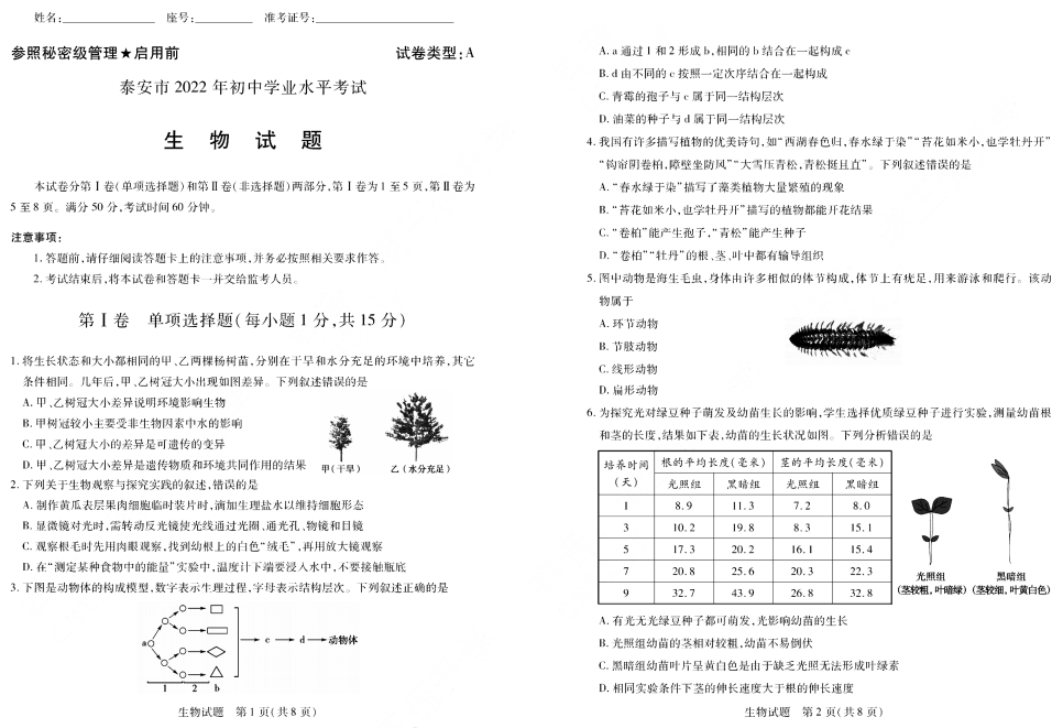 【中考试卷】2022年山东省泰安市初中学业水平考试生物试题（含答案）.pdf