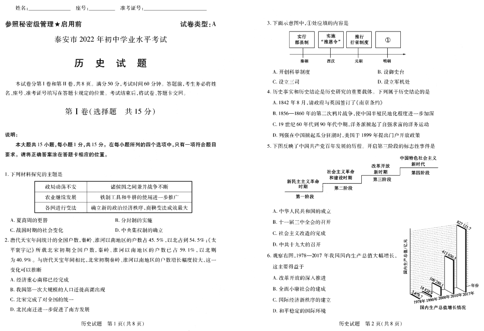 【中考试卷】2022年山东省泰安市中考历史真题（PDF版含答案）.pdf