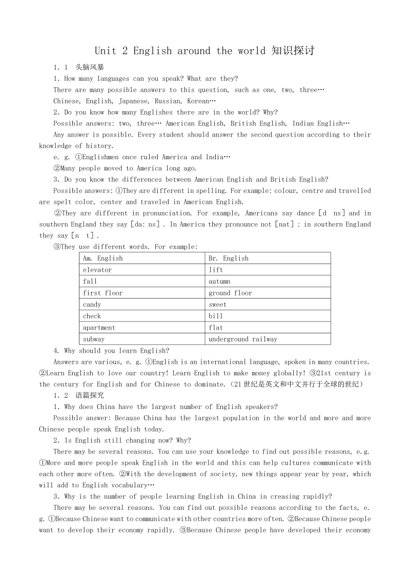 人教新课标高中英语必修1 Unit2 English around the world知识探讨
