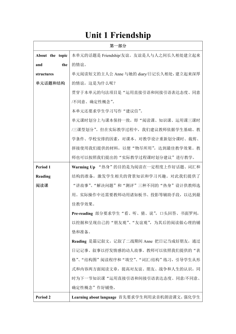 人教新课标高中英语必修1 Unit1 教学设计说明