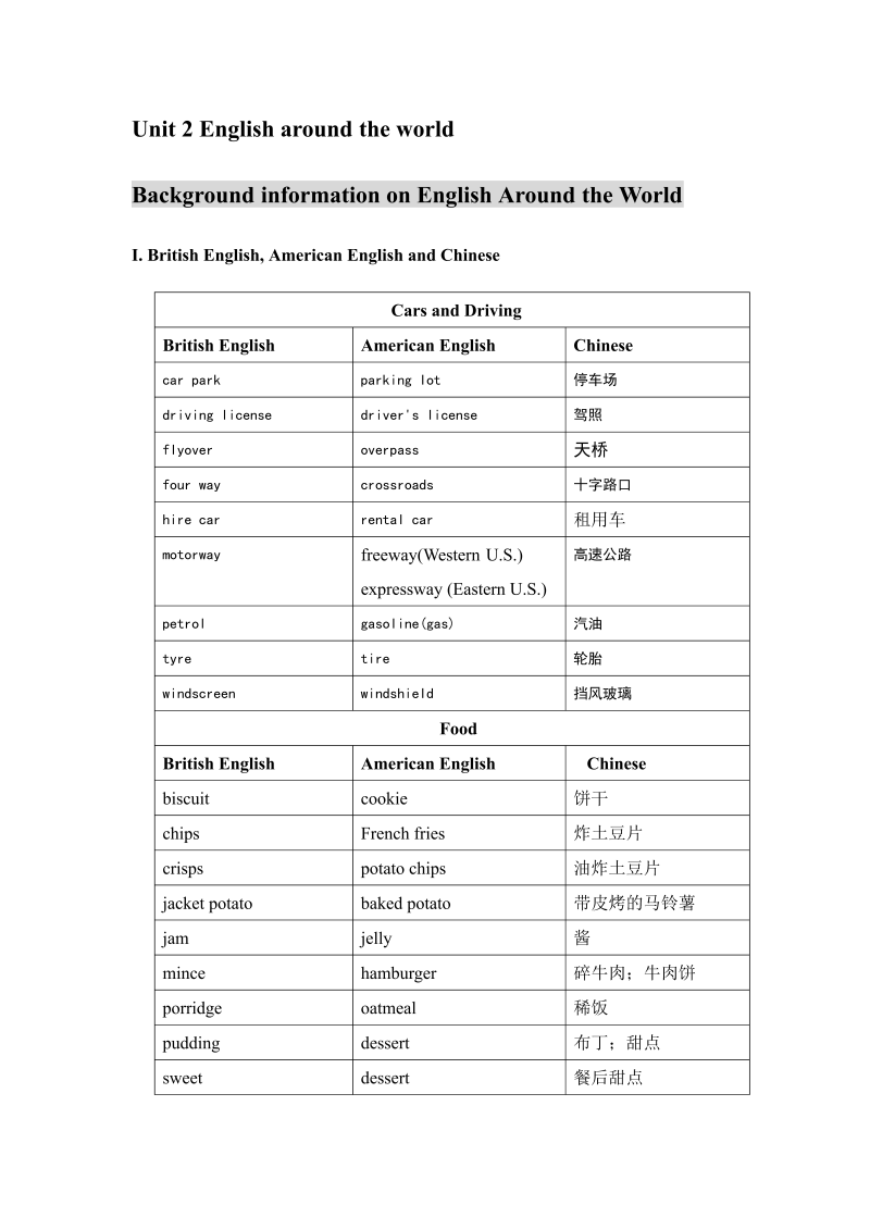 人教新课标高中英语必修1 Unit2 English around the world Words and expressions教案