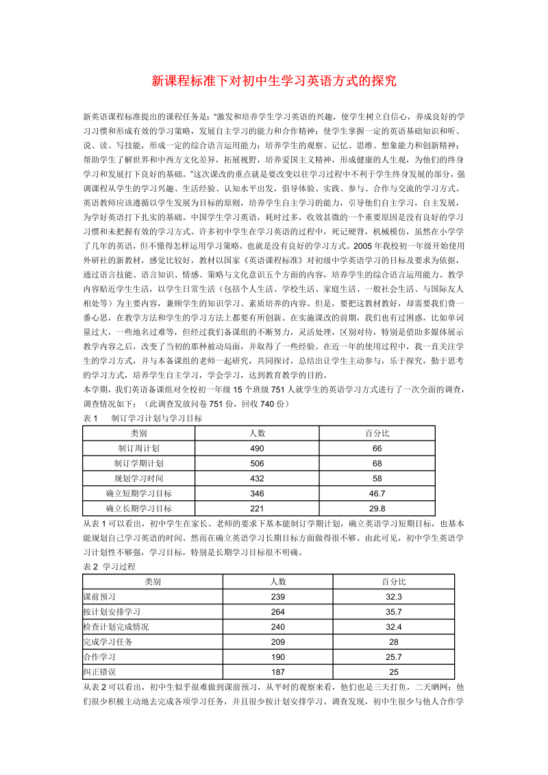 初中英语教学论文 新课程标准下对初中生学习英语方式的探究_（仅供参考）.doc