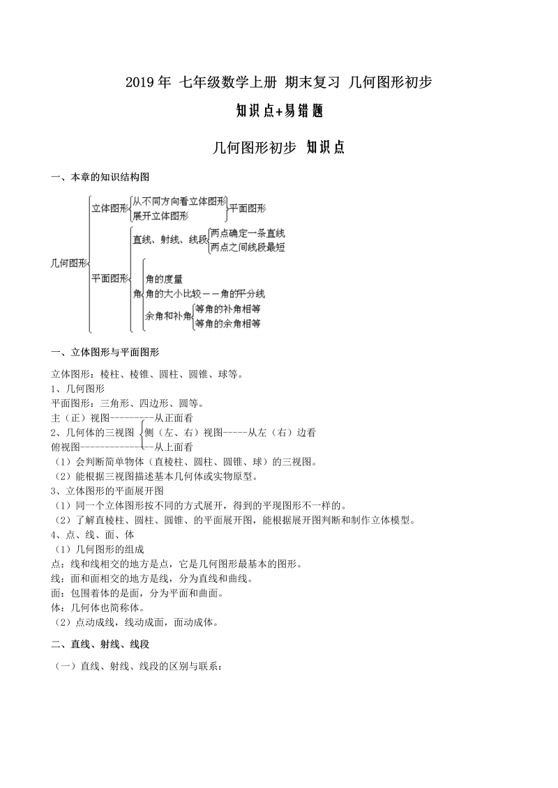 2018年秋人教版七年级上《第四章几何图形初步》期末复习知识点+易错题