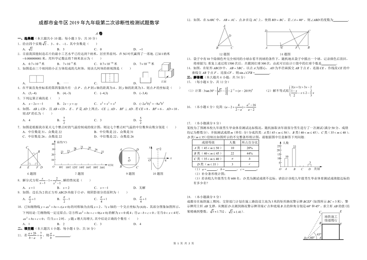 2019金牛二诊数学试题【A3】.pdf