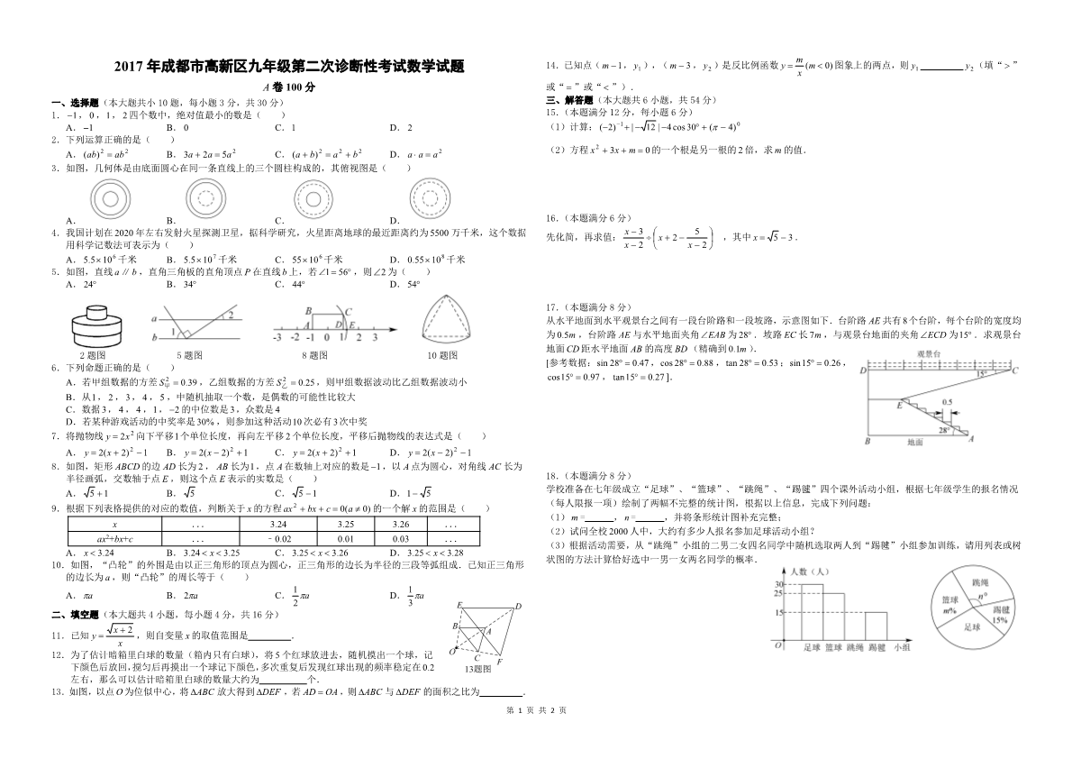 2017高新二诊（A3）.pdf